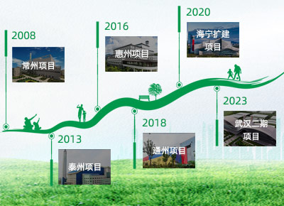 首页| 6008集团有限公司官方网站